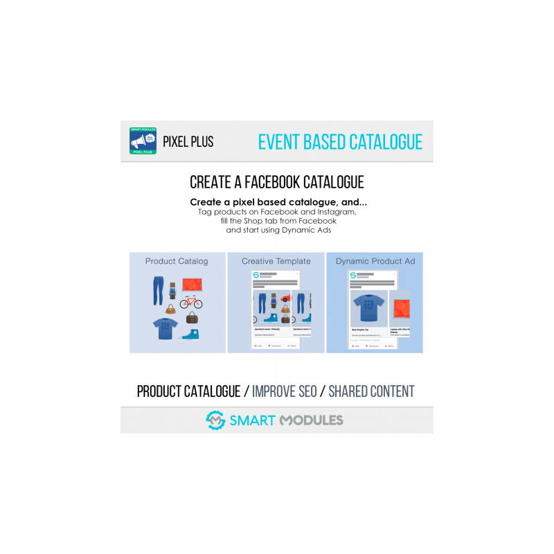 Modul - Pixel Plus: Events Tracking + Pixel Katalog