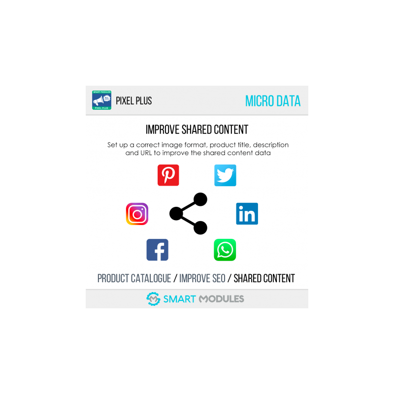 Pixel Plus: Event tracking + Pixel Catalogue