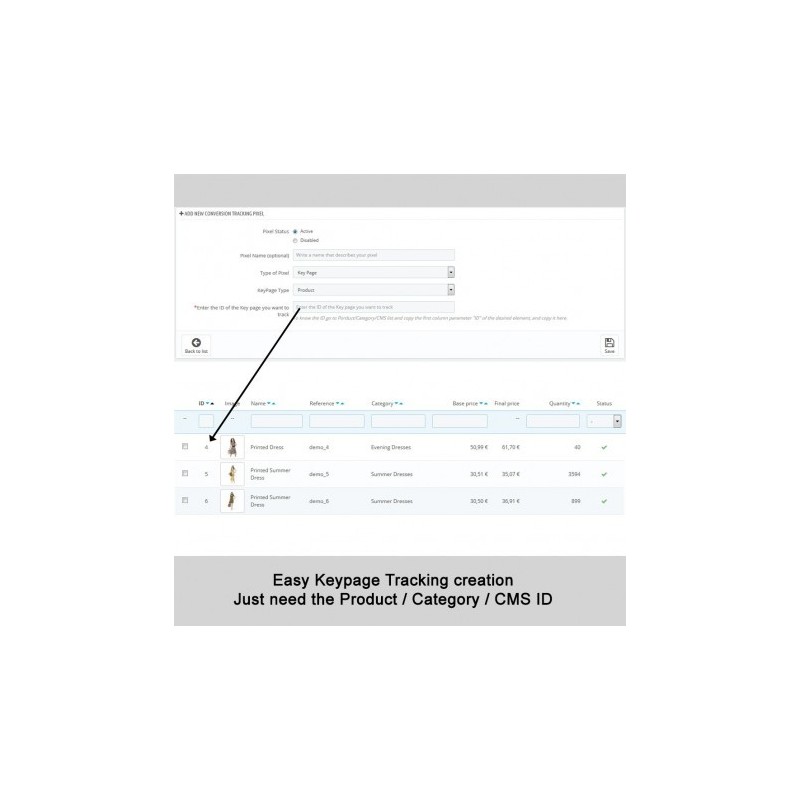 Anuncios Dinámicos: Eventos + Feed de Productos