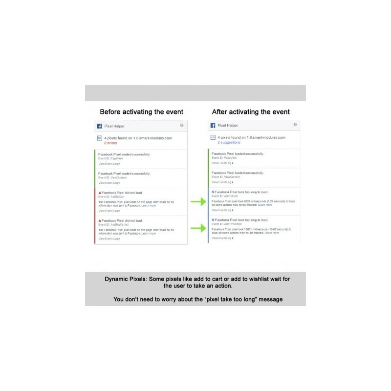Facebook Pixel + Dynamische Retargeting
